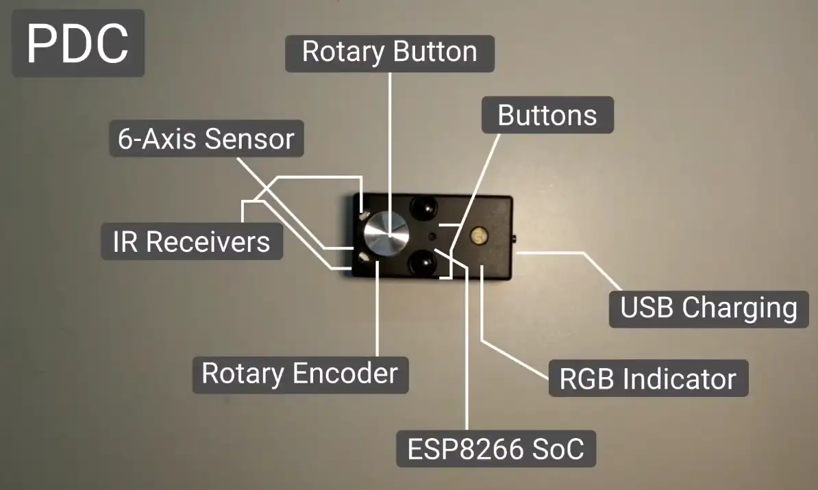 PDC Position Defined Controller hardware prototype for smart home control